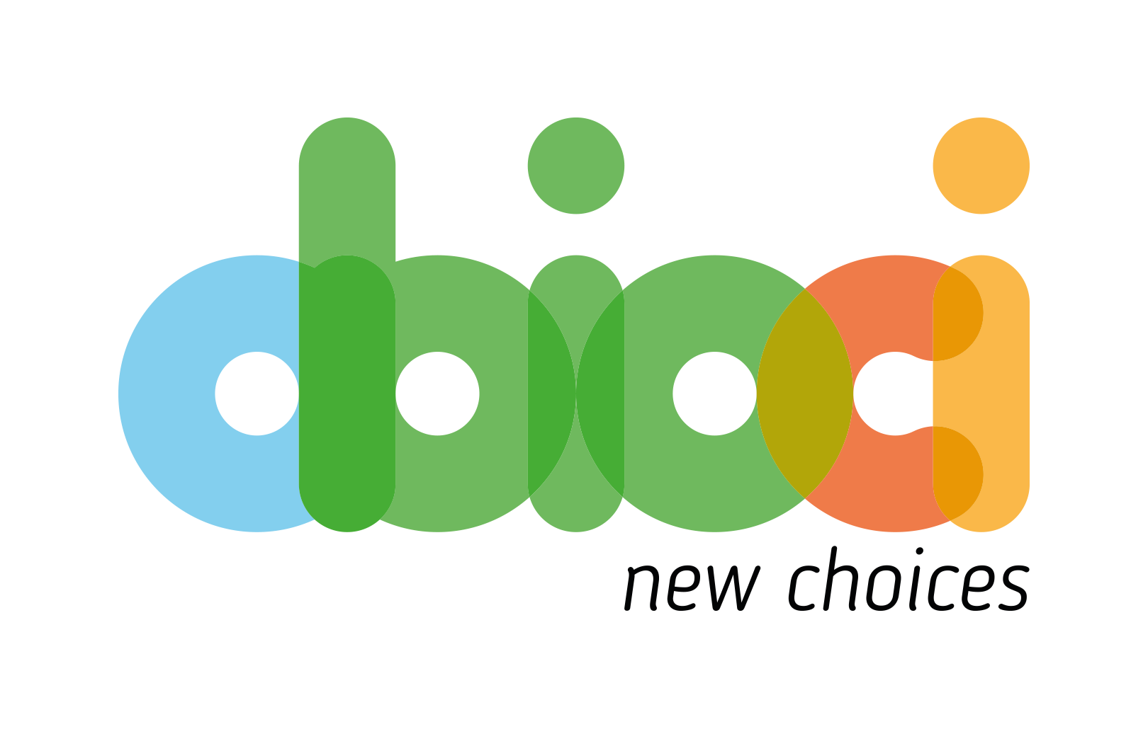 aBIOci Logo